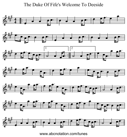 The Duke Of Fife's Welcome To Deeside - staff notation