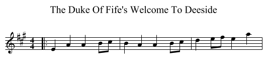 The Duke Of Fife's Welcome To Deeside - staff notation