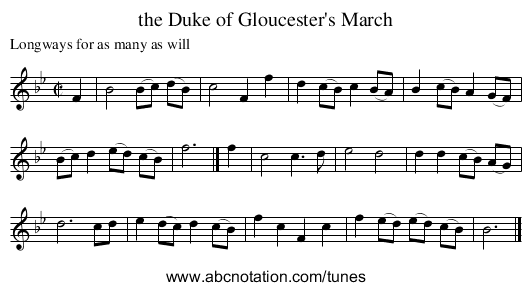 the Duke of Gloucester's March - staff notation