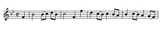 The Duke of Gloucester's March - staff notation