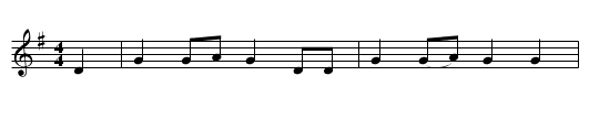 The Duke of Gordon - staff notation
