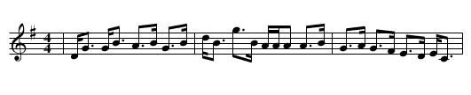 the Duke of Gordon's Birthday - staff notation