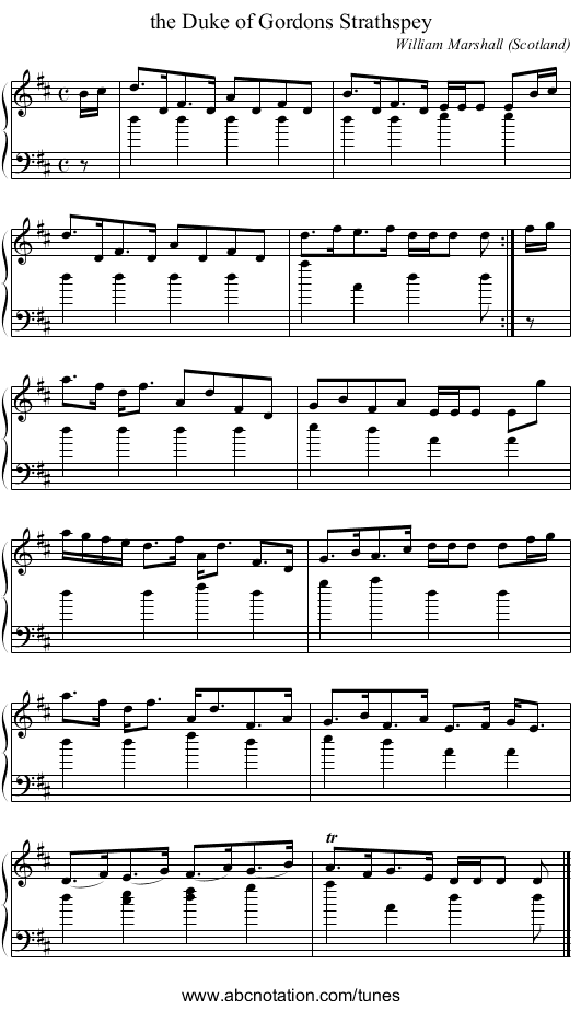 the Duke of Gordons Strathspey - staff notation