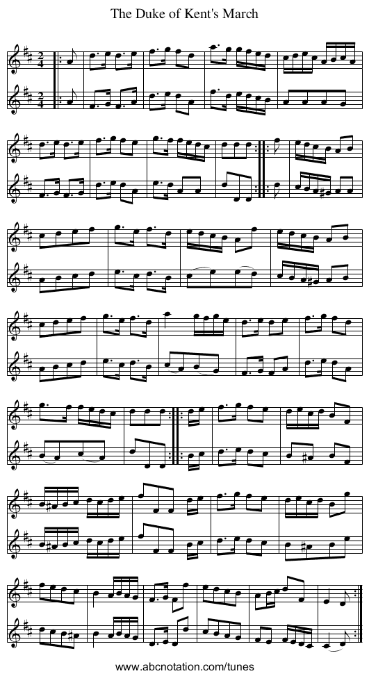 The Duke of Kent's March - staff notation