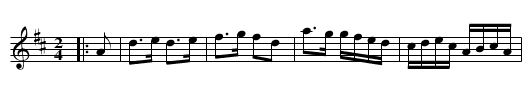 The Duke of Kent's March - staff notation
