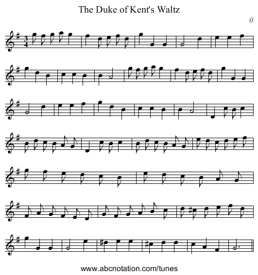 The Duke of Kent's Waltz - staff notation