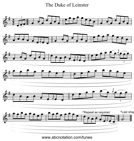 The Duke of Leinster - staff notation
