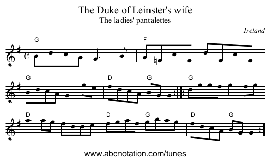 The Duke of Leinster's wife - staff notation