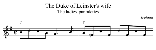 The Duke of Leinster's wife - staff notation