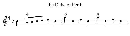the Duke of Perth - staff notation