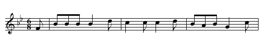 The Duke of Yourk's Cottillion - staff notation