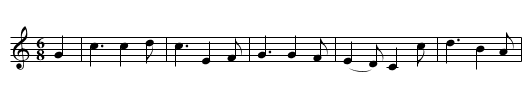 The Duke's Hunt - staff notation