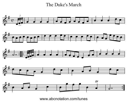 The Duke's March - staff notation