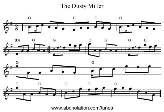 The Dusty Miller - staff notation