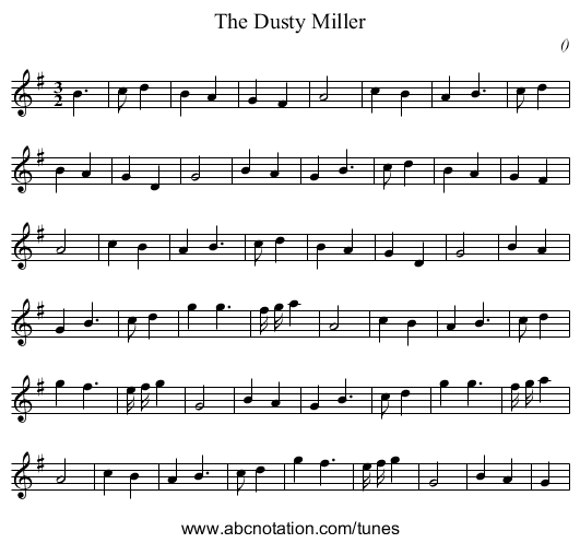 The Dusty Miller - staff notation