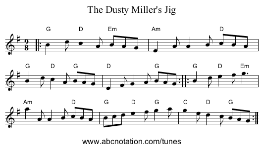 The Dusty Miller's Jig - staff notation