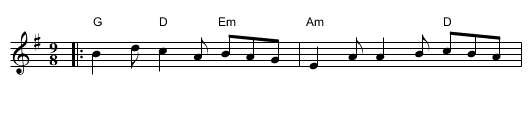 The Dusty Miller's Jig - staff notation
