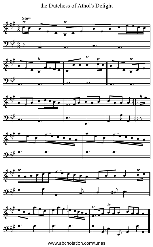 the Dutchess of Athol's Delight - staff notation