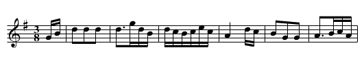 The Dutchess [sic] of Brunswick's Waltz - staff notation