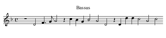 The Eagle's Force. - staff notation