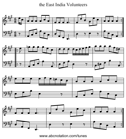 the East India Volunteers - staff notation