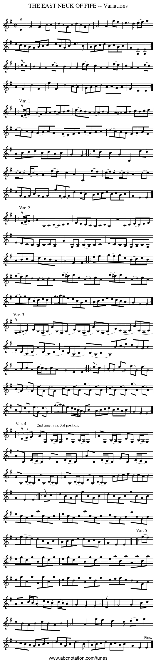 THE EAST NEUK OF FIFE -- Variations - staff notation