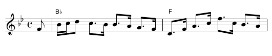 The Edinburgh Volunteers - staff notation
