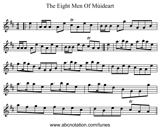 The Eight Men Of Mùideart - staff notation