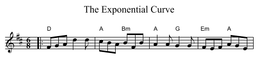 The Exponential Curve - staff notation