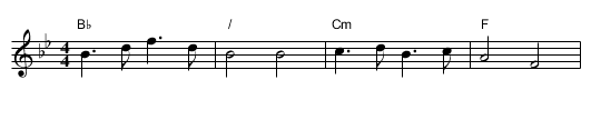 The Fair Maid of the Inn - staff notation
