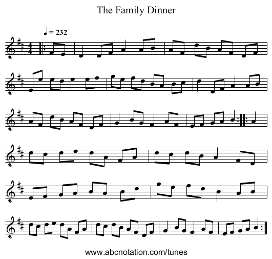 The Family Dinner - staff notation