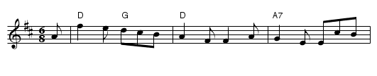 The Family's Pride - staff notation