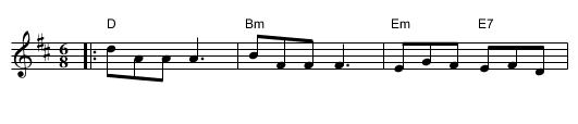 The Fantocini  (D) - staff notation
