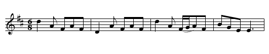 The Farewell. - staff notation