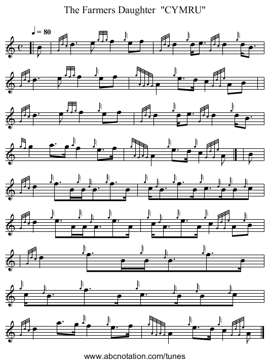The Farmers Daughter CYMRU - staff notation