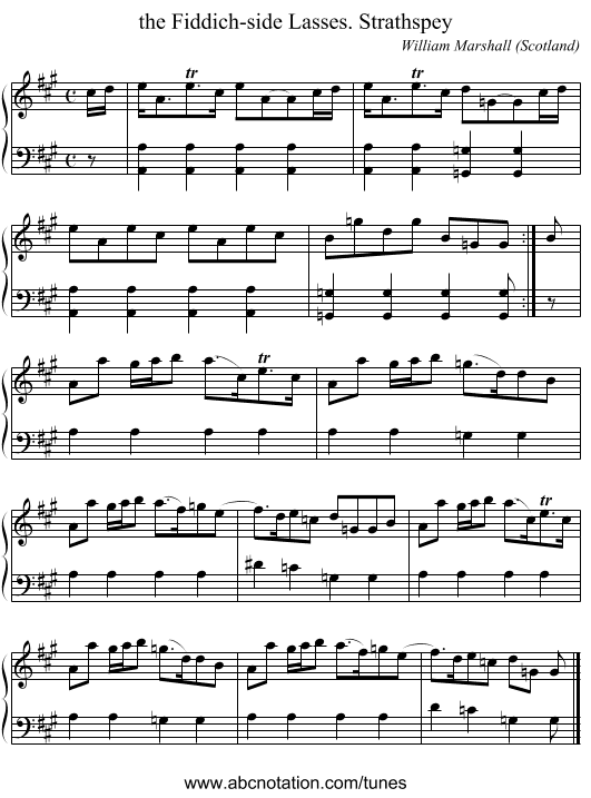 the Fiddich-side Lasses. Strathspey - staff notation