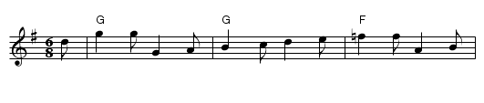 The Fiery Clockface - staff notation
