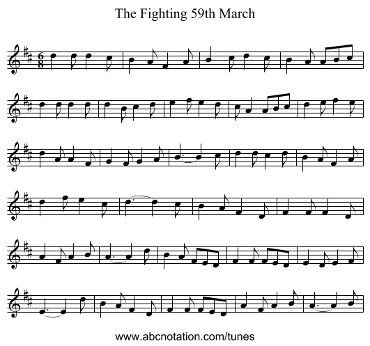 The Fighting 59th March - staff notation