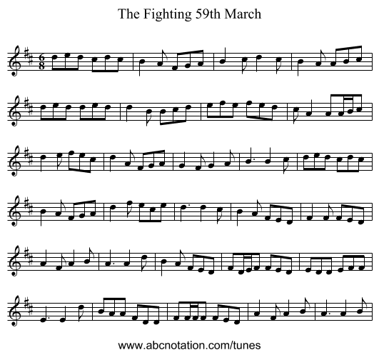 The Fighting 59th March - staff notation
