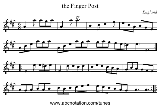 the Finger Post - staff notation