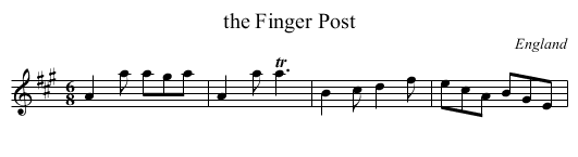 the Finger Post - staff notation