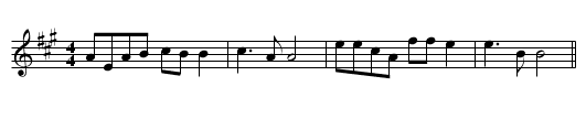 The fish pond - staff notation