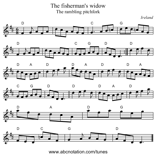 The fisherman's widow - staff notation