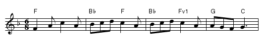 The Five Wells - staff notation