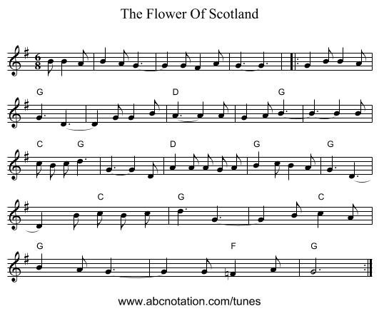 The Flower Of Scotland - staff notation