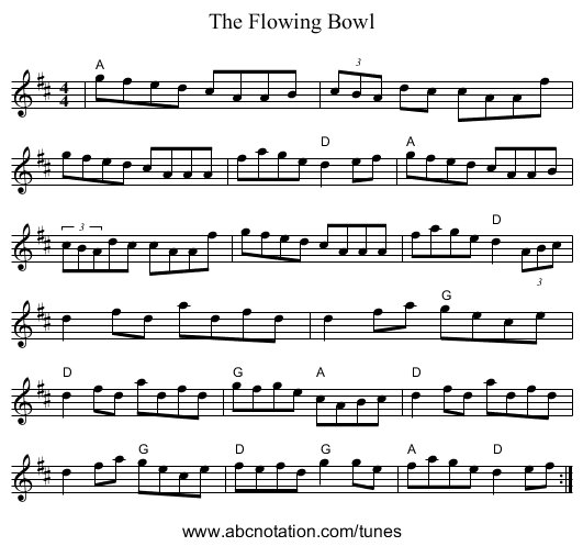 The Flowing Bowl - staff notation