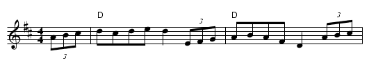 The Forester - staff notation