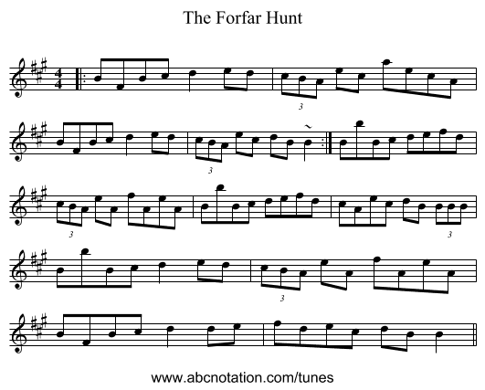The Forfar Hunt - staff notation