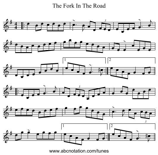 The Fork In The Road - staff notation