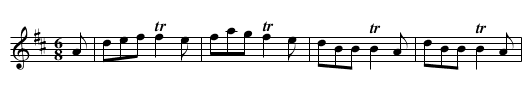 the Fox hunters Jigg - staff notation